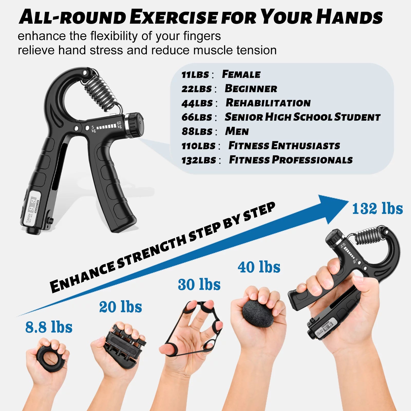 Hand Grip Strengthener 5-en-1