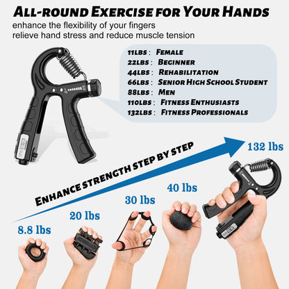 Hand Grip Strengthener 5-en-1